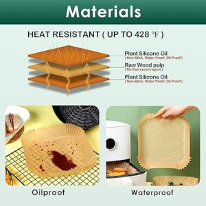 Review of Vailnd Air Fryer Paper Liners